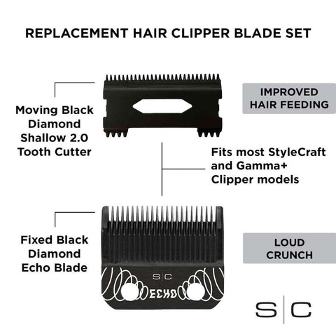 Stylecraft Replacement ECHO Faper Fixed Black Diamond Carbon DLC Hair Clipper Blade with Shallow Tooth 2.0 Cutter Set