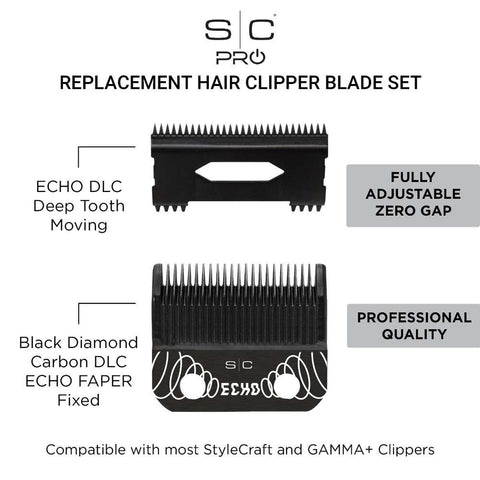 Stylecraft Replacement ECHO Faper Fixed Black Diamond Carbon DLC Hair Clipper Blade with DLC Deep Tooth Cutter Set