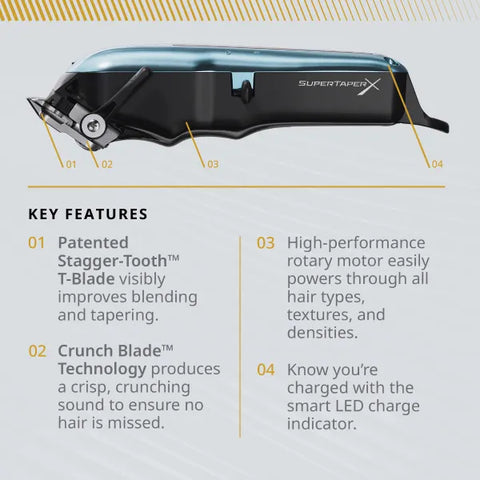 Wahl Professional Super Taper X Cordless Clipper
