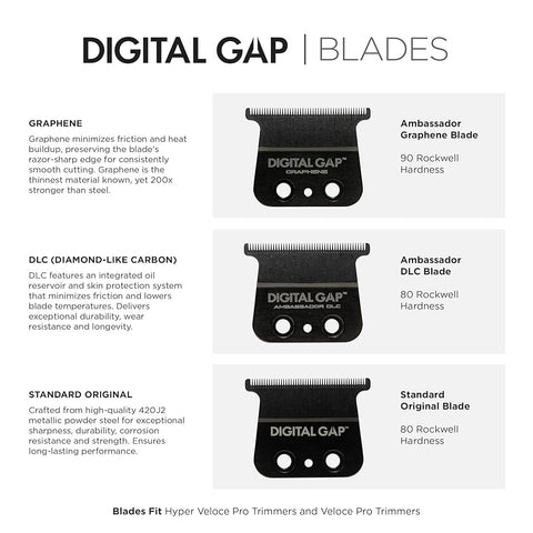 Cocco Pro Digital Gap™ Ambassador DLC Trimmer Blade