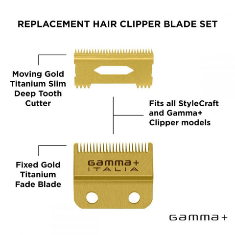 Gamma+ Replacement Fixed Gold Titanium Fade Hair Clipper Blade With Moving Gold Titanium Slim Tooth Cutter Set