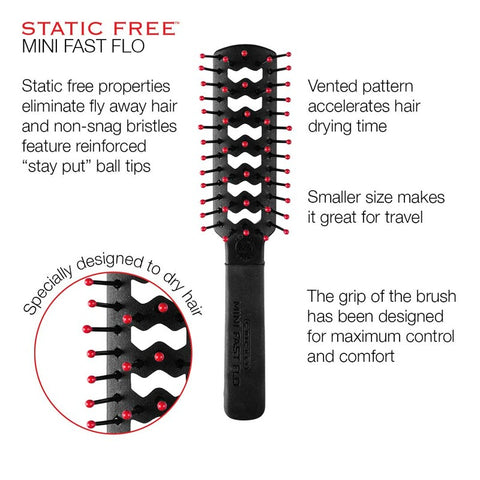 Cricket Static Free Mini Fast Flo