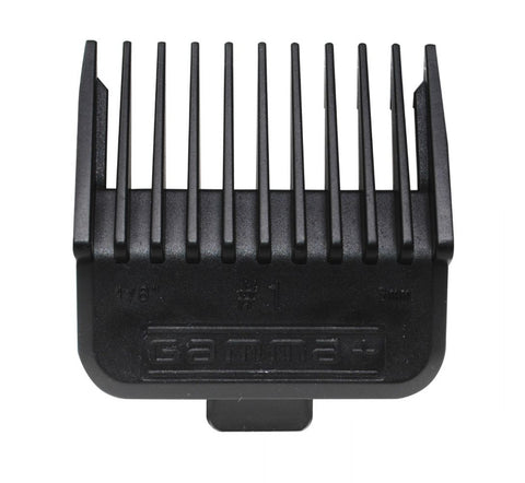 Gamma+ Dub Magnetic Guards