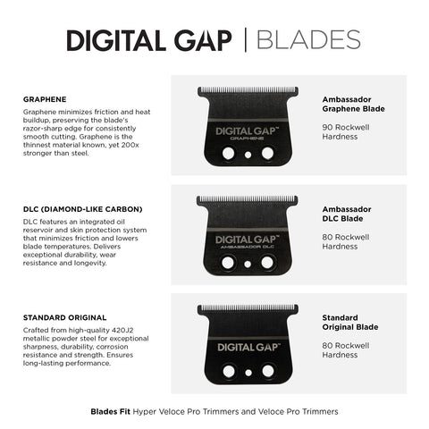 Cocco Pro Digital Gap™ Ambassador Graphene Trimmer Blade
