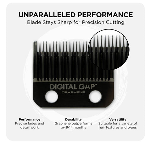 Cocco Pro Digital Gap™ Ambassador Graphene Taper Clipper Blade