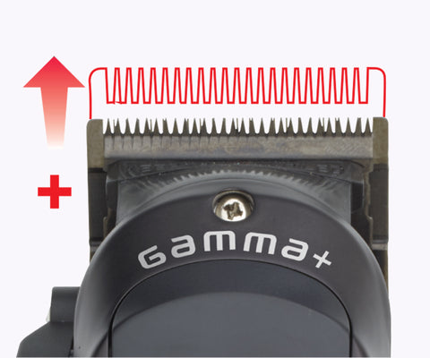 Gamma+ Boosted Cordless Clipper with Super Torque Motor