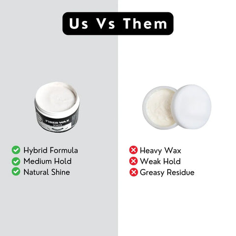 Rolda - Fiber Wax