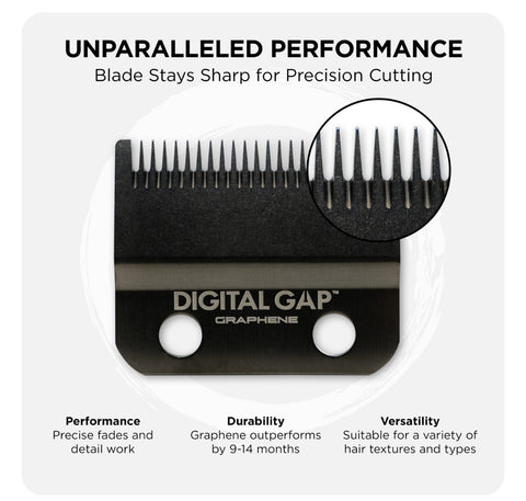 Cocco Pro Digital Gap™ Ambassador Graphene Fade Clipper Blade