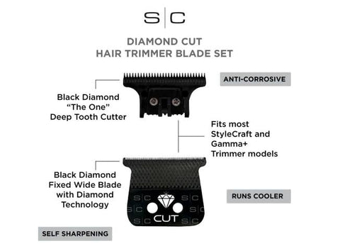 StyleCraft Diamond Cut DLC Wide Fixed & "The One" Cutter Blade