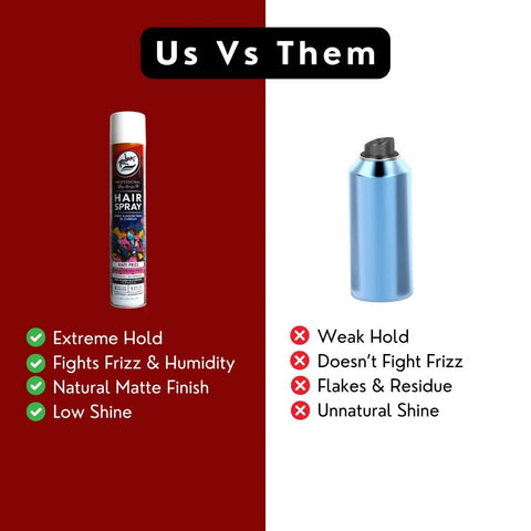 Rolda Mega Strong Hold Hair Spray