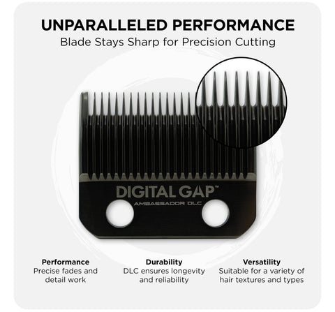 Cocco Pro Digital Gap™ Ambassador DLC Taper Clipper Blade