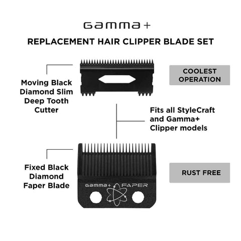 Gamma+ Fixed Black Diamond Carbon DLC Faper Blade with Moving Black Diamond Carbon Slim Tooth Cutter Clipper Blade Set