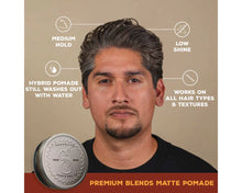 Load image into Gallery viewer, Suavecito Premium Blends Matte Pomade
