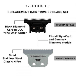 Gamma+ Classic X-Pro Stainless Steel Fixed Blade With "The One" Black Diamond Cutting Trimmer Blade Set