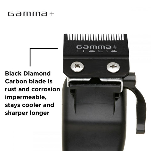 Gamma+ DLC Fade Clipper Black